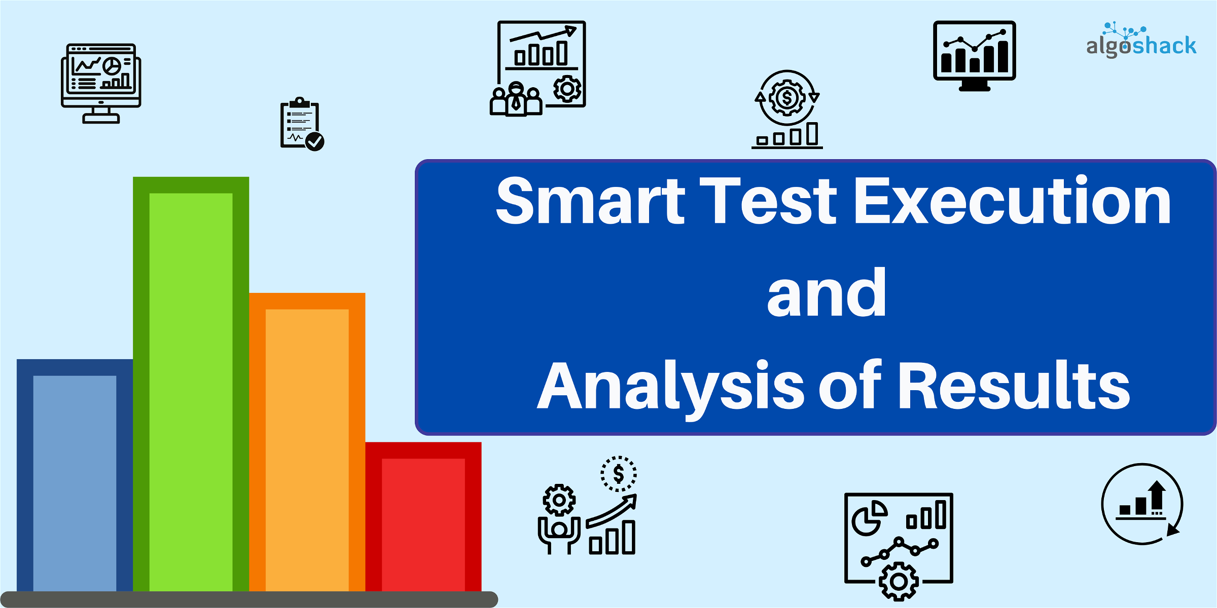 Smart test execution and analysis of results